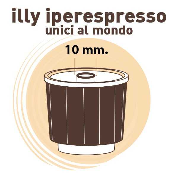 Capsule compatibili con le macchine da caffè a marchio Illy®* Iperespresso®* Linea Home - 80pz - BLACK